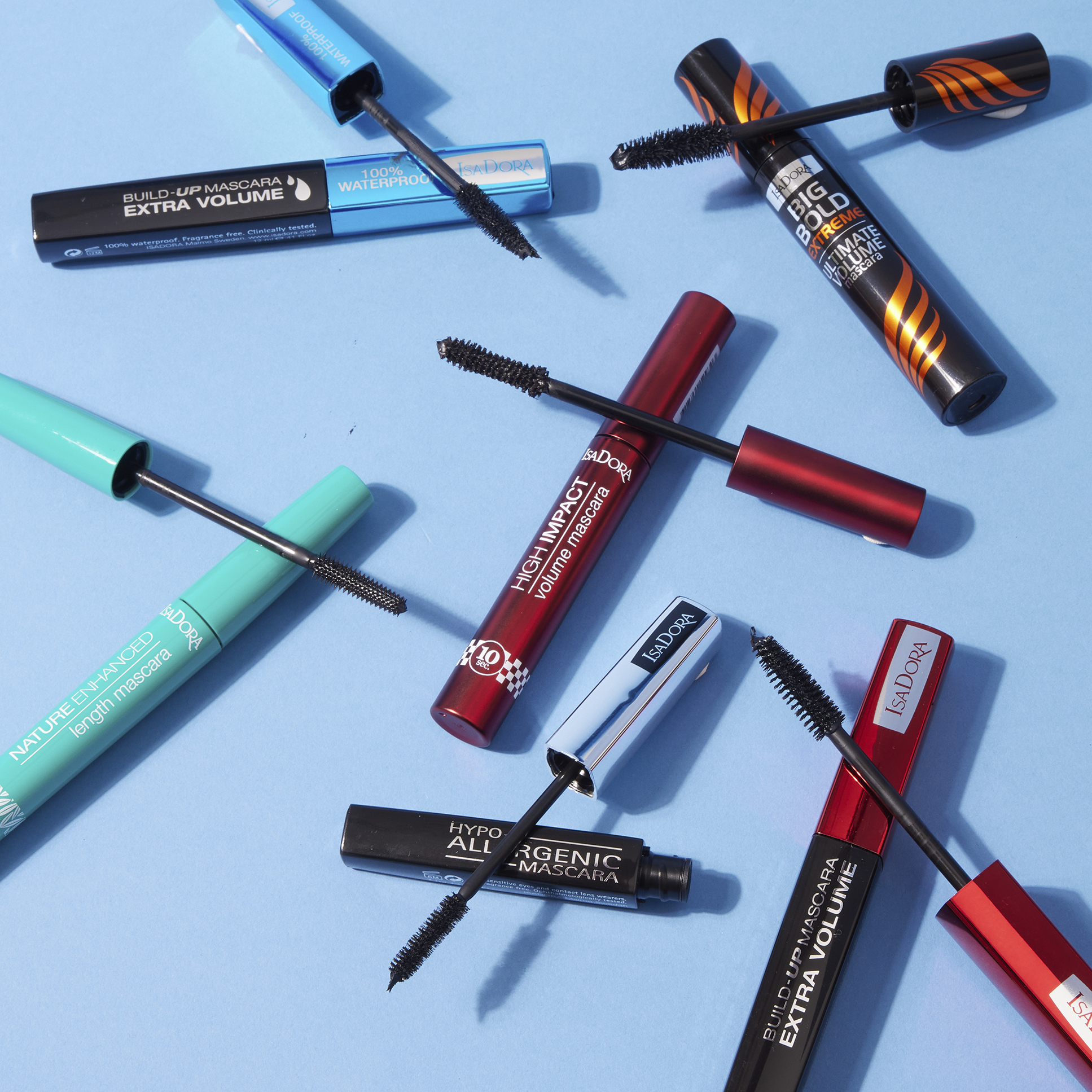Mascara Quiz