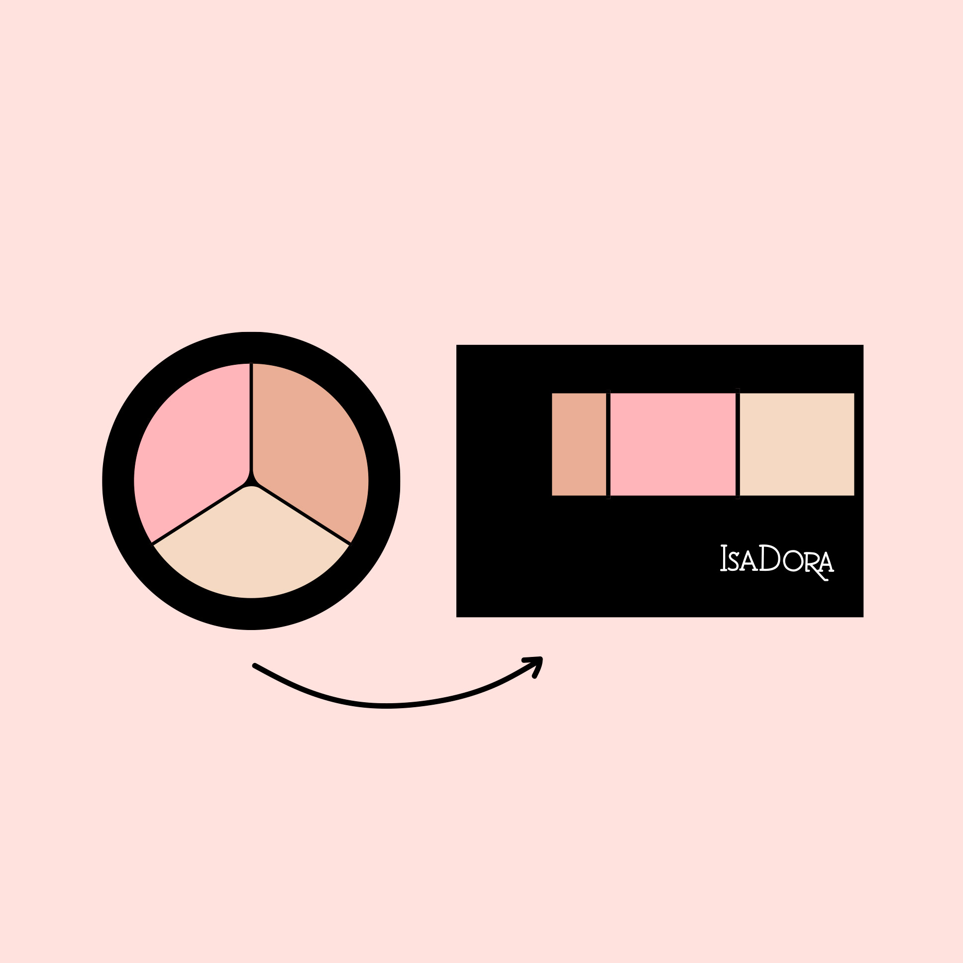 Face Sculptor Quiz