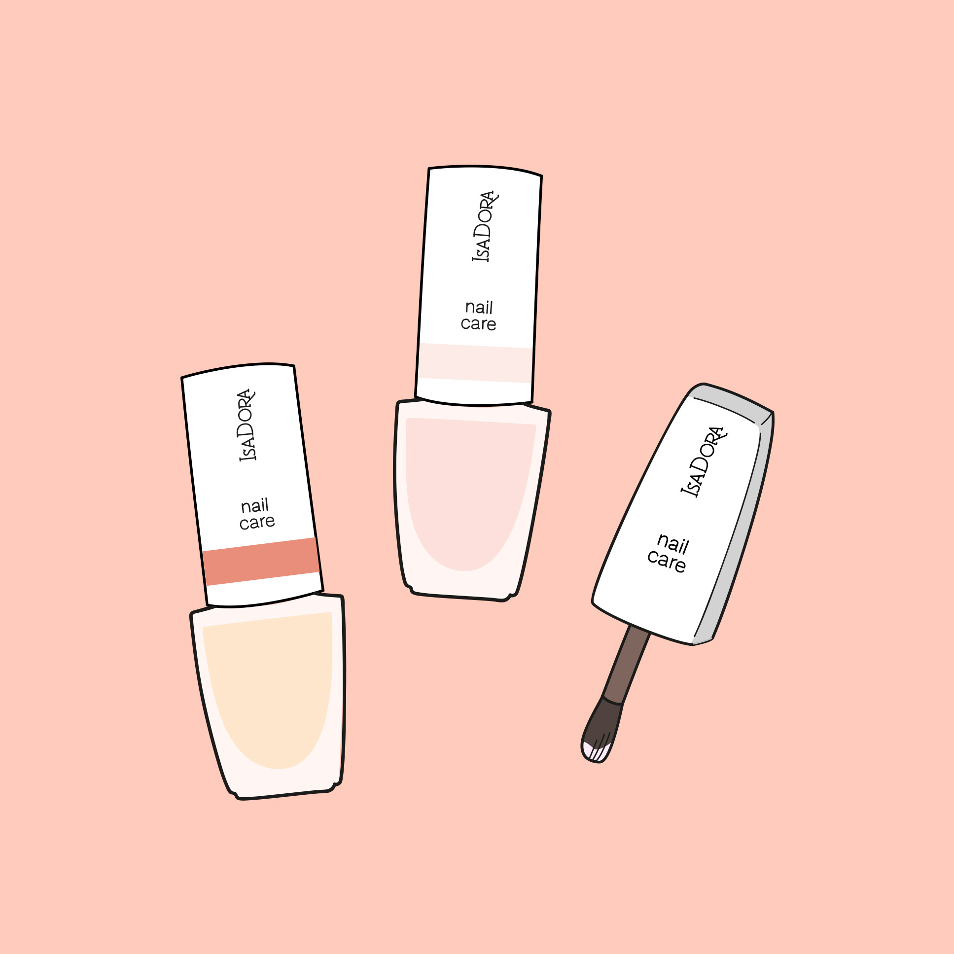 Nail Care Quiz
